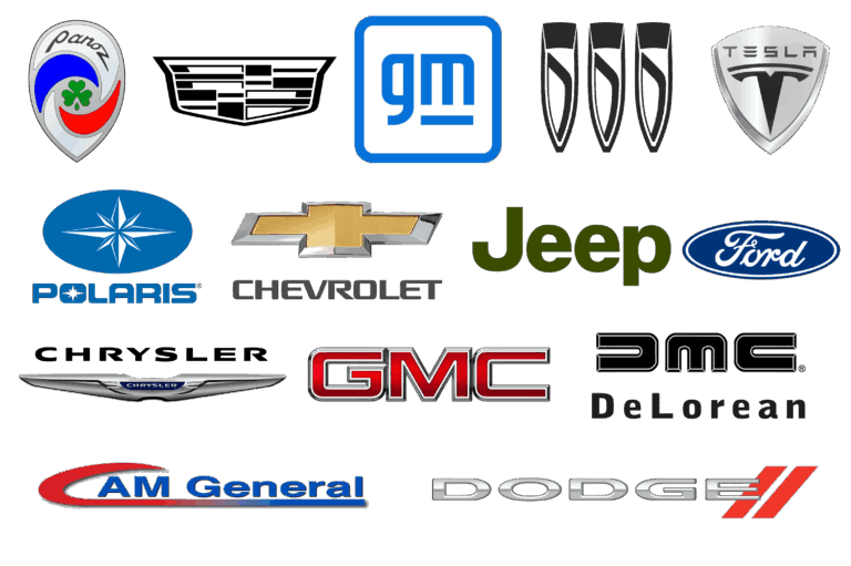 All Car Brands In Us: Navigating America’s Diverse Automotive Landscape