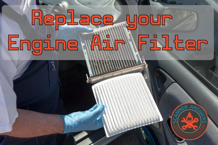 Best Car Air Filter Brands: A Comprehensive Guide to Protecting Your Engine and Lungs