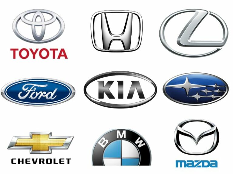 Best Used Car Brands: Your Ultimate Guide to Smart Automotive Choices