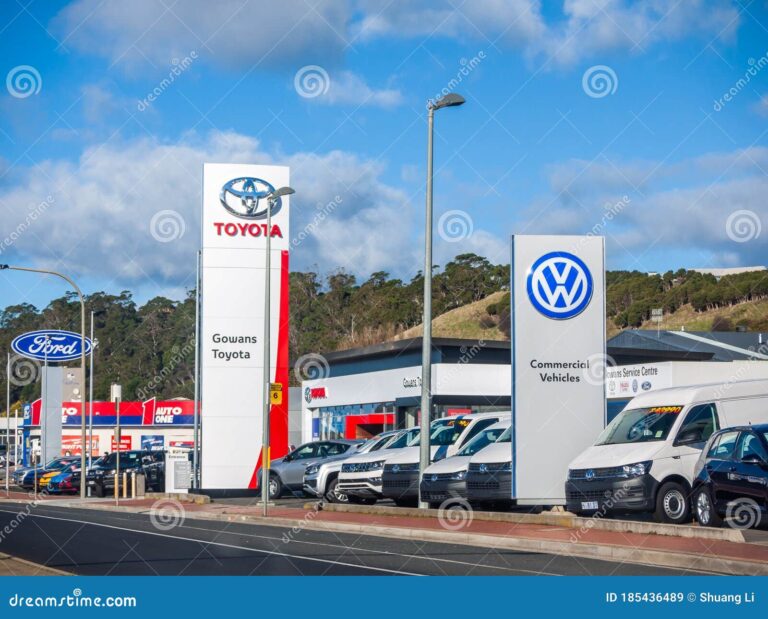 Brand Car Dealerships: Your Comprehensive Guide to the Automotive Retail Experience