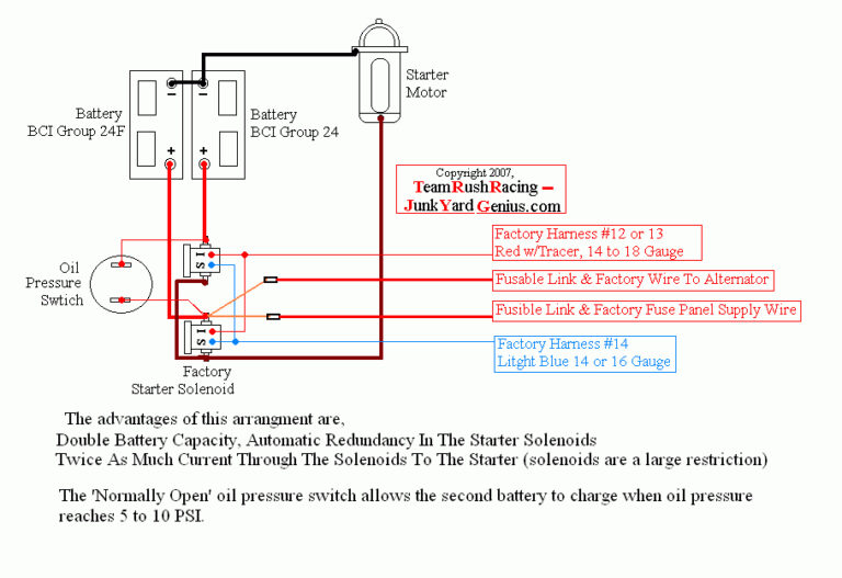 Capacity Truck Wiring Diagrams: Navigating the Veins of Your Heavy Hauler