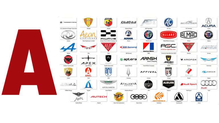 Car Brands That Start With A: A Comprehensive Guide to Automotive Excellence