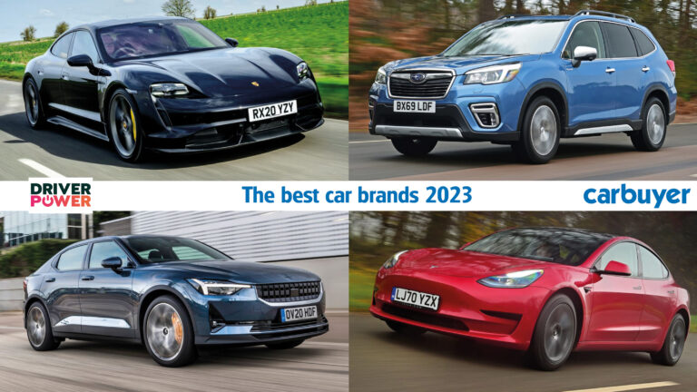 Car Brands With The Best Warranty: Your Ultimate Guide to Peace of Mind on the Road