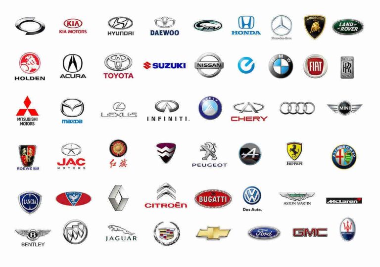 Cars And Brands: A Comprehensive Guide to Automotive Identity and Innovation