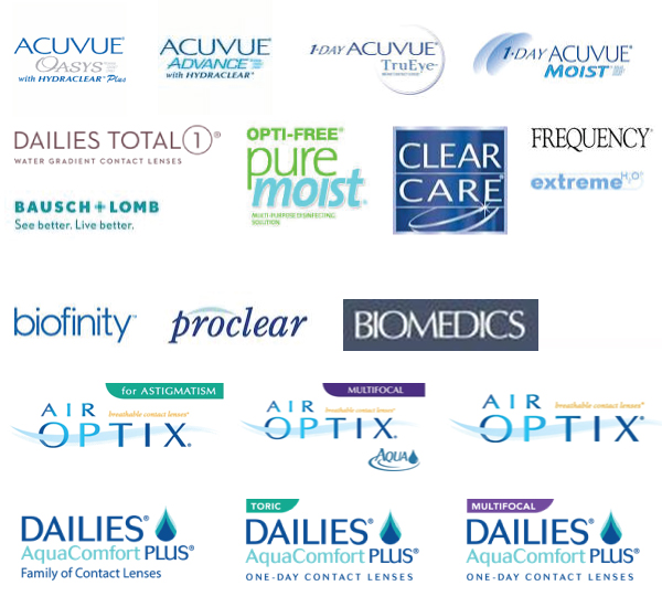 Contact Lens Care Brands List: A Comprehensive Guide to Eye Health and Comfort