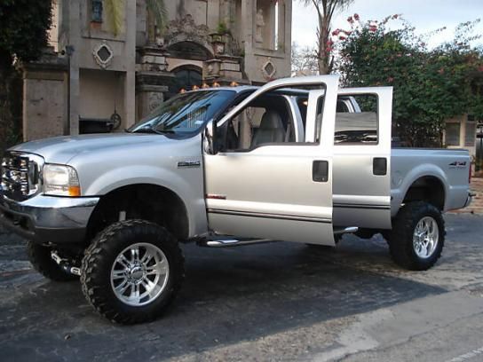 Craigslist Used Trucks 4×4 Sale: Your Comprehensive Guide to Finding the Perfect Off-Road Companion