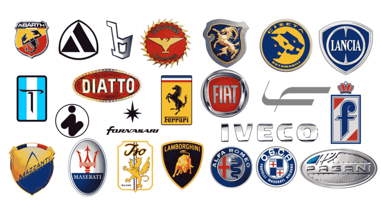 Decoding Fiat’s Empire: A Deep Dive into Controlled Car Brands