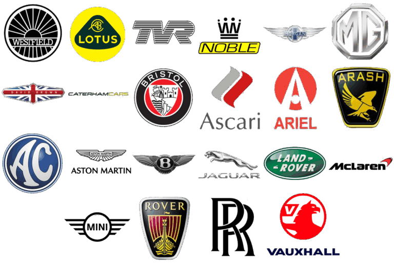English Luxury Car Brands
