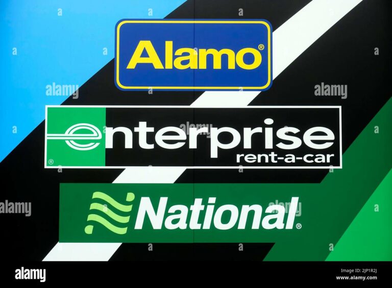 Enterprise Car Rental Brands: A Comprehensive Guide to Navigating Your Rental Options
