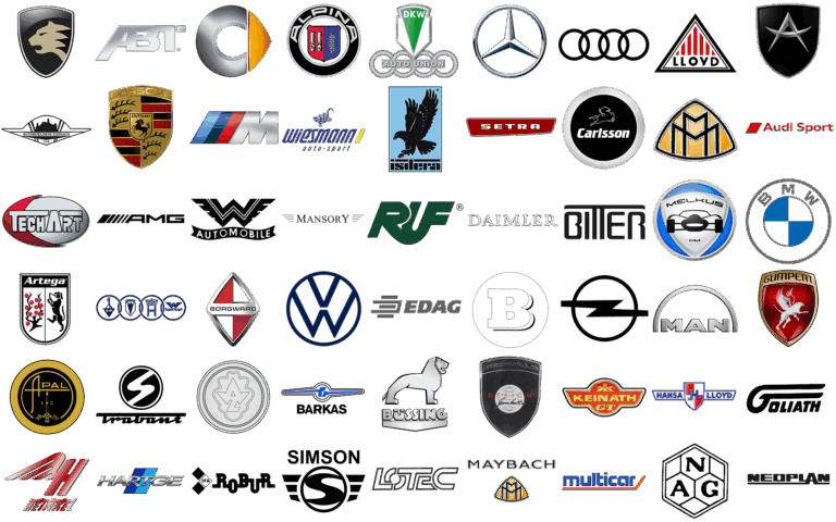 German Car Brands: A Legacy of Engineering Excellence and Innovation