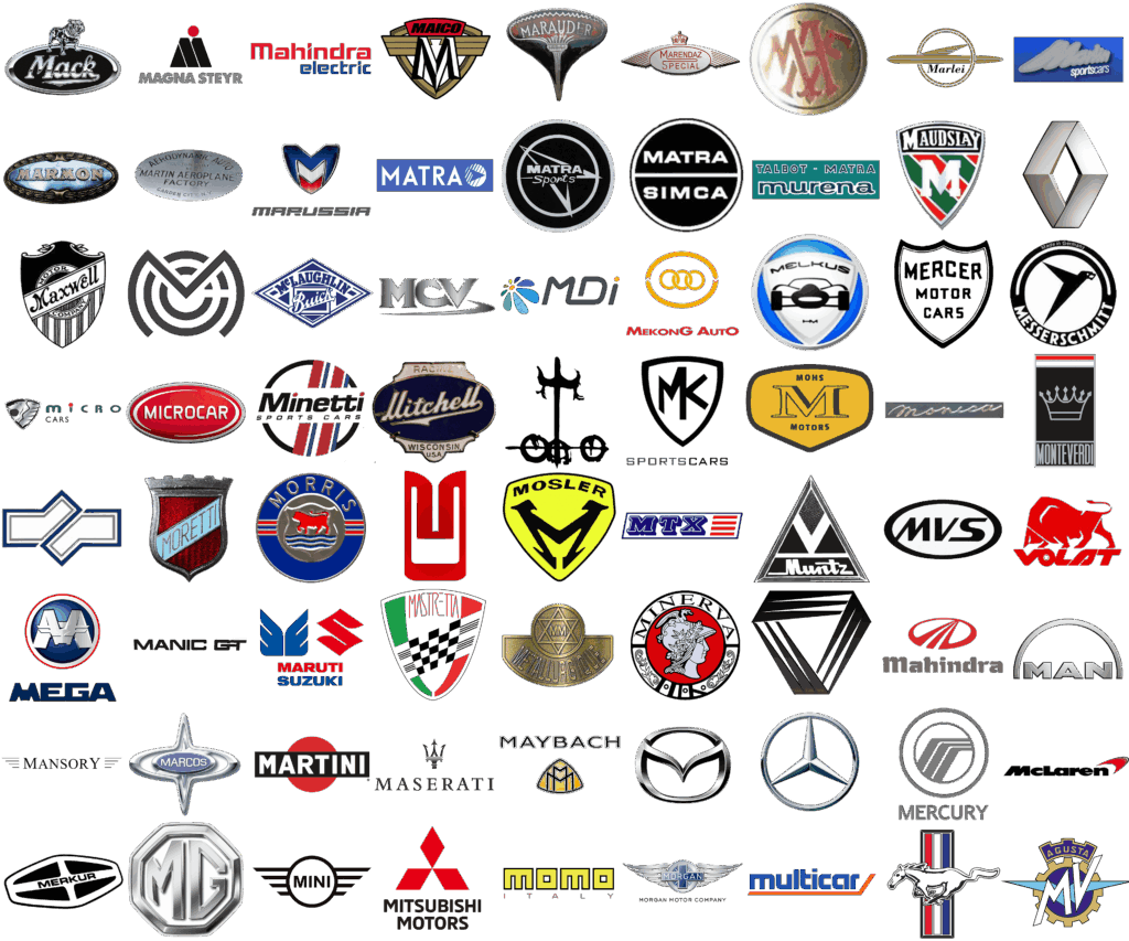 Luxury Car Brands Starting With M A Comprehensive Guide to Automotive