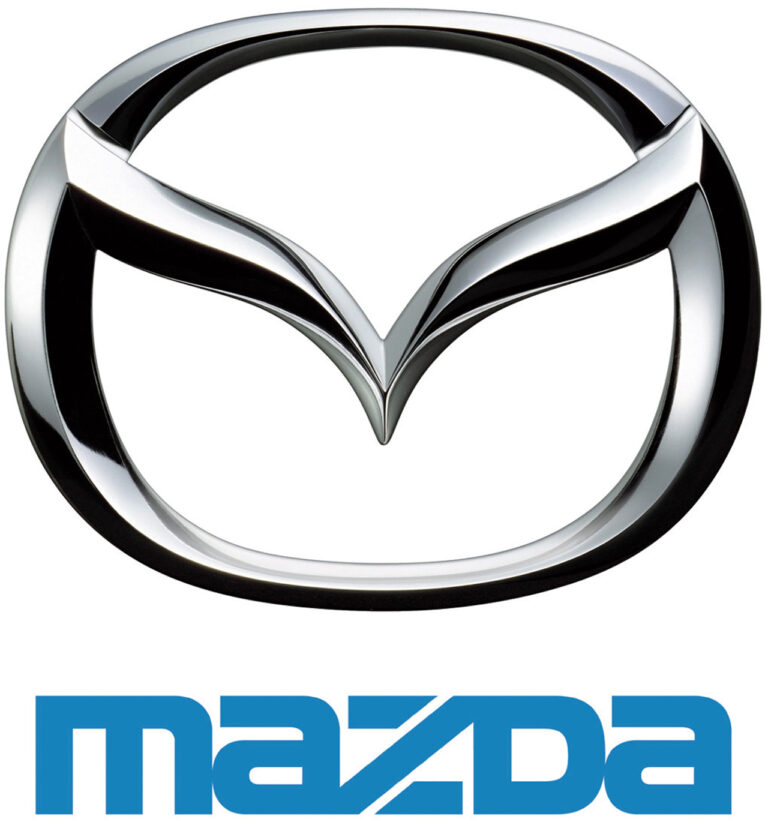 Mazda Car Brand: A Comprehensive Guide to the Spirit of Driving