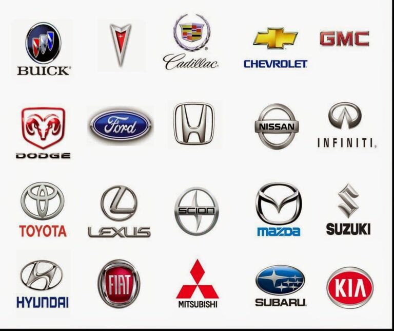 New Car Brands: Navigating the Automotive Frontier