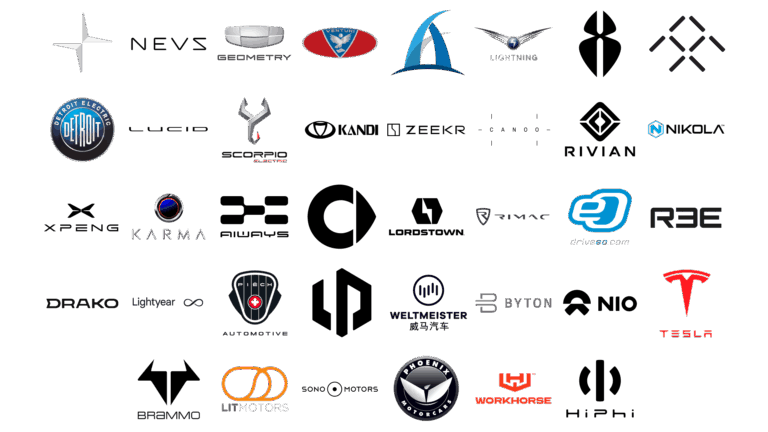 New Electric Car Brand: Navigating the Frontier of Sustainable Mobility