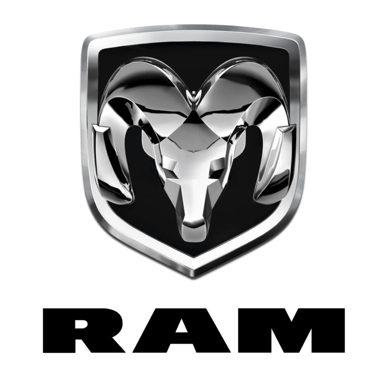 Ram Car Brand: A Comprehensive Guide to America’s Truck Powerhouse