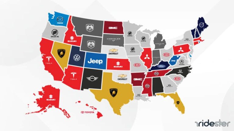 The Undisputed Titans: Unpacking the Most Popular Car Brands in America