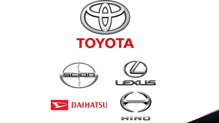 What Car Brands Does Toyota Own: A Comprehensive Guide to Toyota’s Automotive Empire
