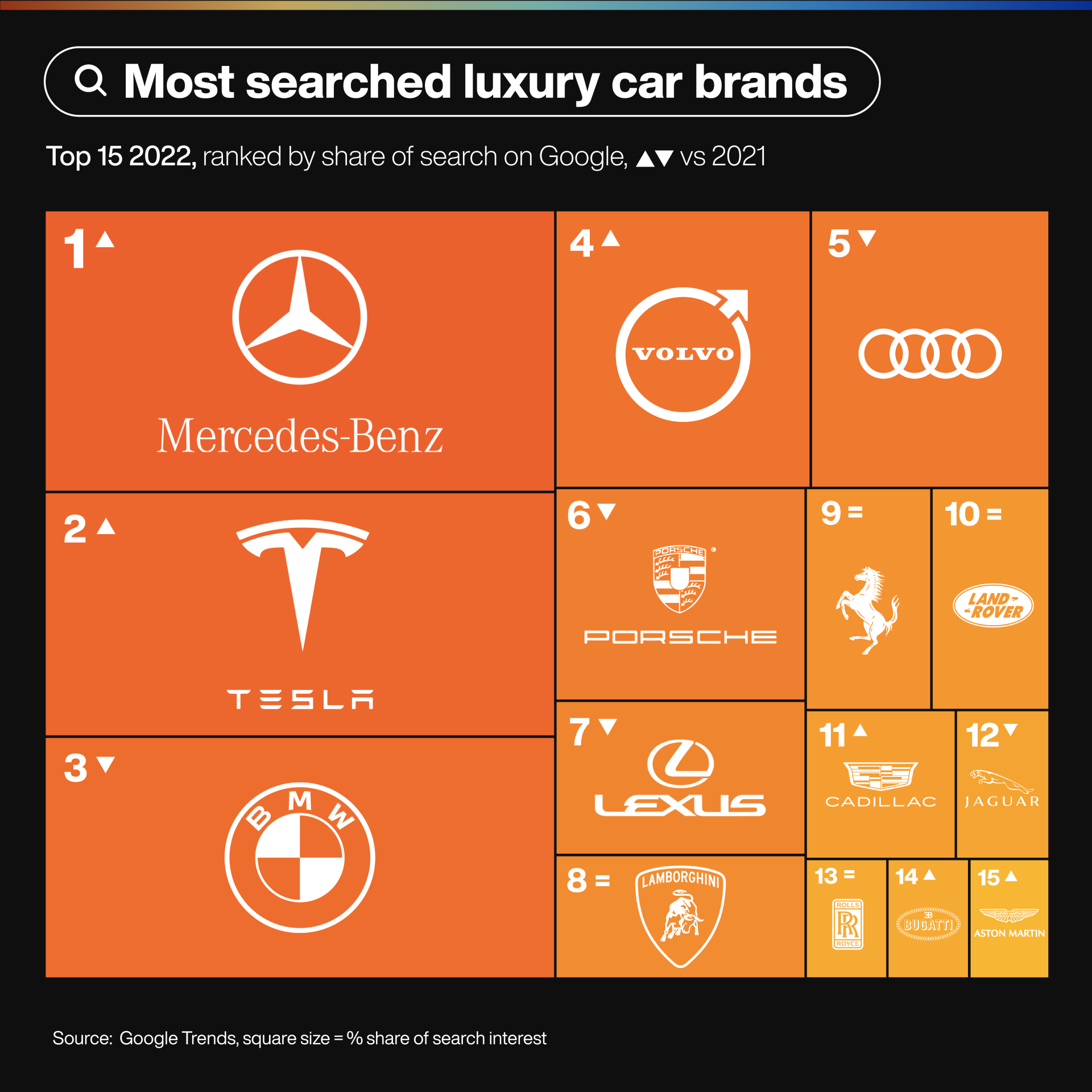 2019 Top Car Brands: A Retrospective on Automotive Excellence