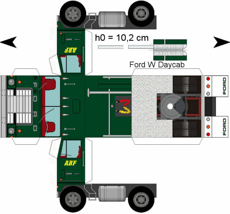 Abf Trucks For Sale: A Comprehensive Guide to Acquiring Fleet-Maintained Commercial Vehicles