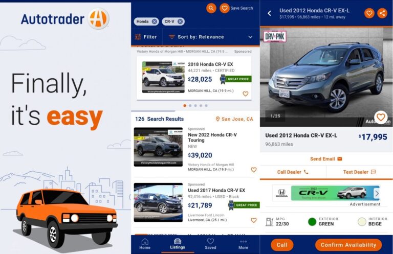 Autotrader Trucks For Sale By Owner: Your Comprehensive Guide to Buying and Selling