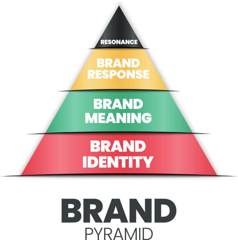 Brand New Cars Under ,000: A Comprehensive Guide to Entry-Level Affordability