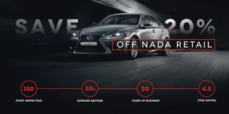 Branded Title Cars For Sale: Unlocking Value or Unveiling Risks?