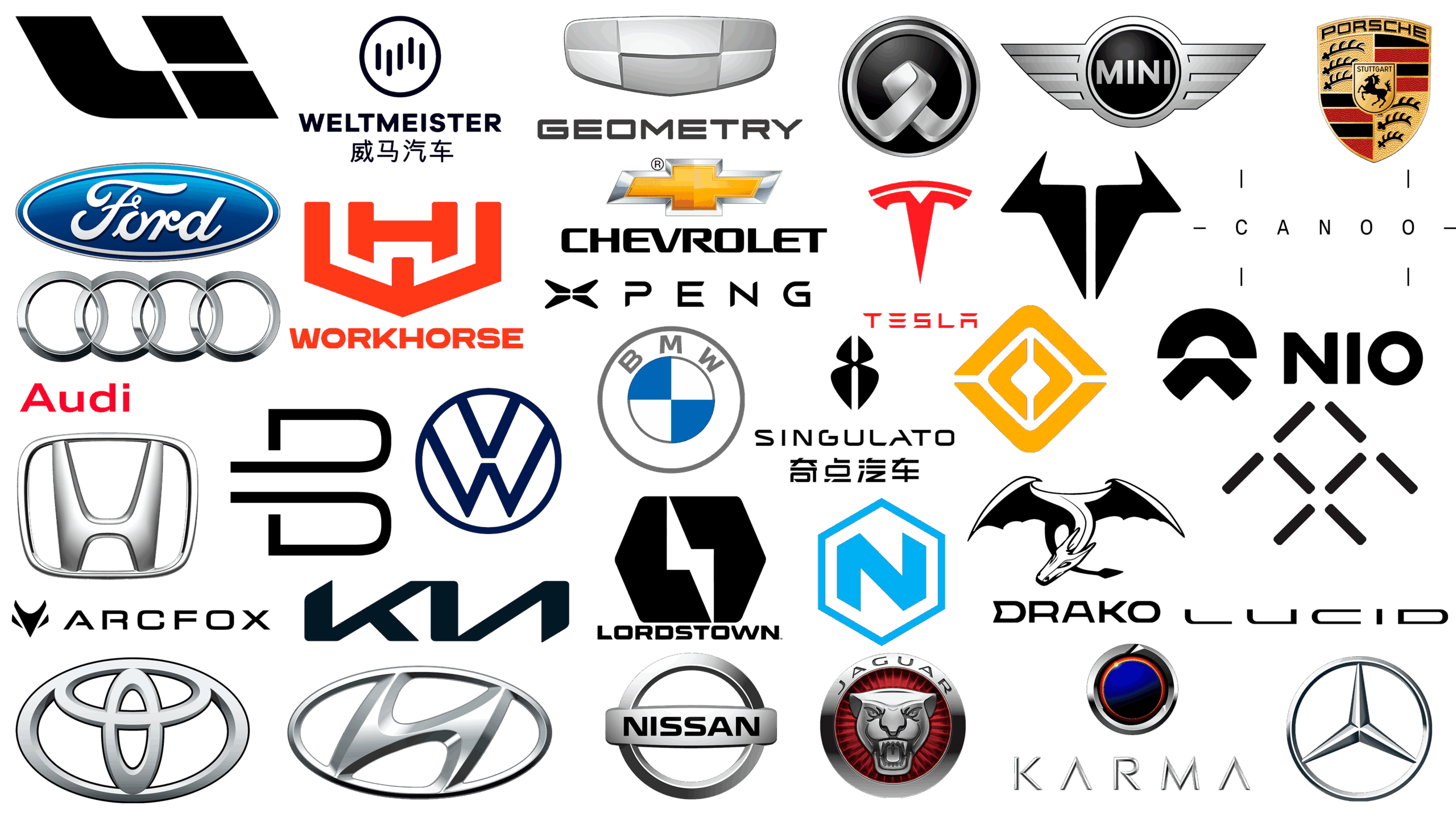 Bulgarian Car Brands: A Journey Through Automotive Ambition and Innovation