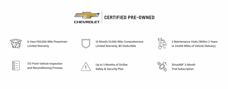 Certified Pre Owned Chevy Trucks For Sale: Your Ultimate Guide to Value and Reliability