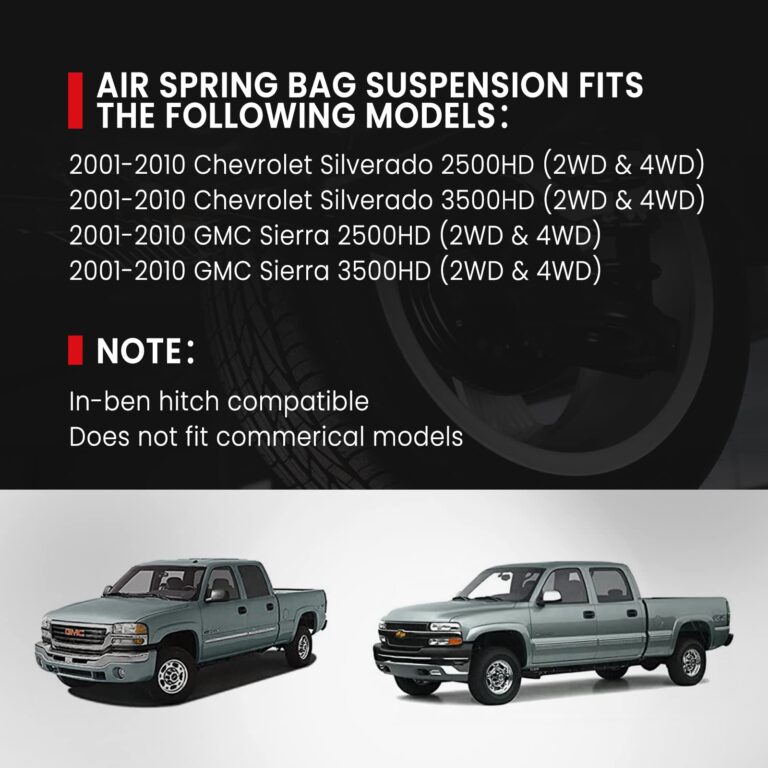 Chevy GMC Pickup Trucks For Sale: Your Ultimate Guide to Finding the Perfect Hauler