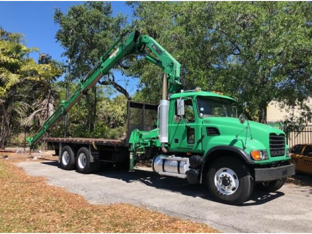 Commercial Trucks For Sale In Miami: Your Ultimate Guide to Navigating the Market