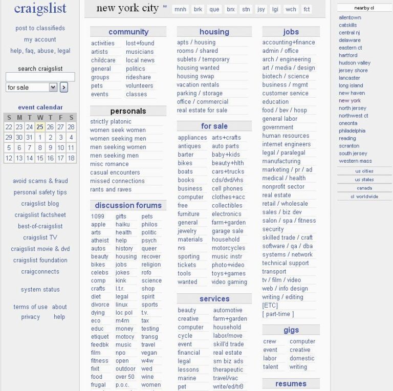 Craigslist Denver Cars And Trucks For Sale By Owner: Your Comprehensive Guide to Navigating the Local Market