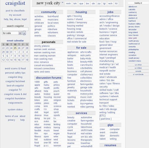 Craigslist Used Trucks – By Owner: Your Comprehensive Guide to Buying and Selling