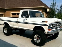 Custom 4 Wheel Drive Trucks For Sale: Your Ultimate Guide to Finding the Perfect Off-Road Beast