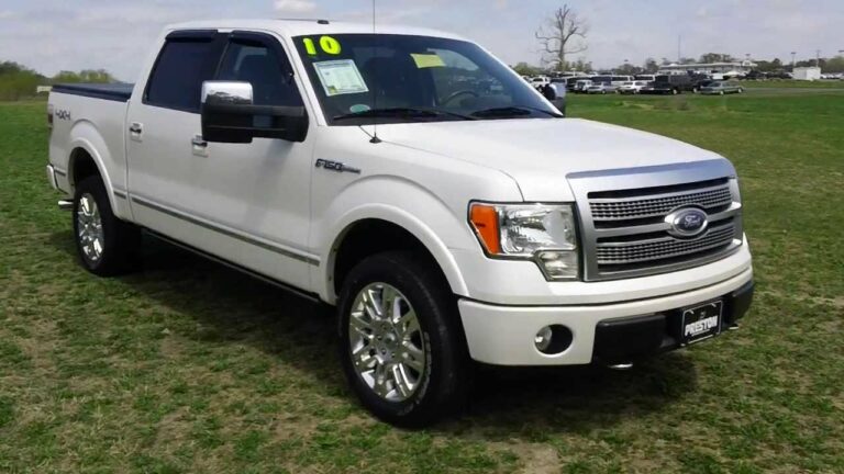 Diesel Trucks For Sale: Your Ultimate Guide to Buying the Right Rig