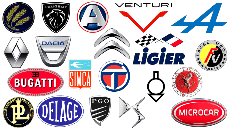 Famous Car Brands In Canada: A Comprehensive Guide to the Automotive Landscape North of the Border