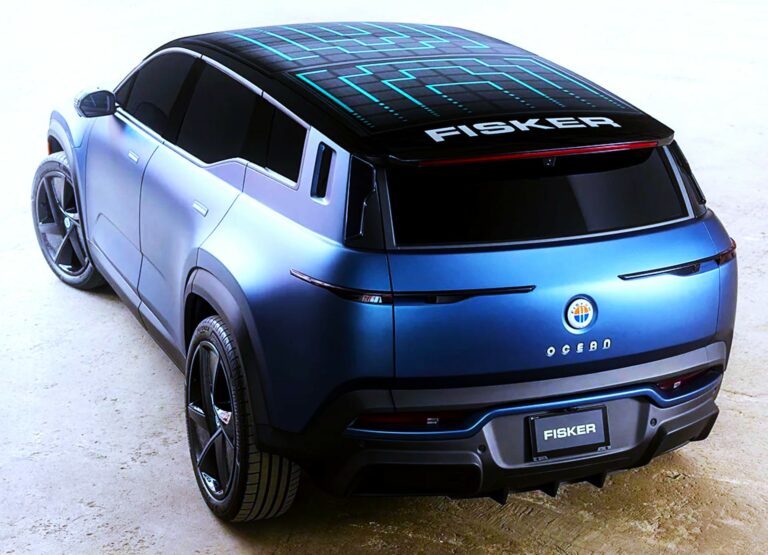 Fisker Car Brand: A Deep Dive into Sustainable Electric Mobility