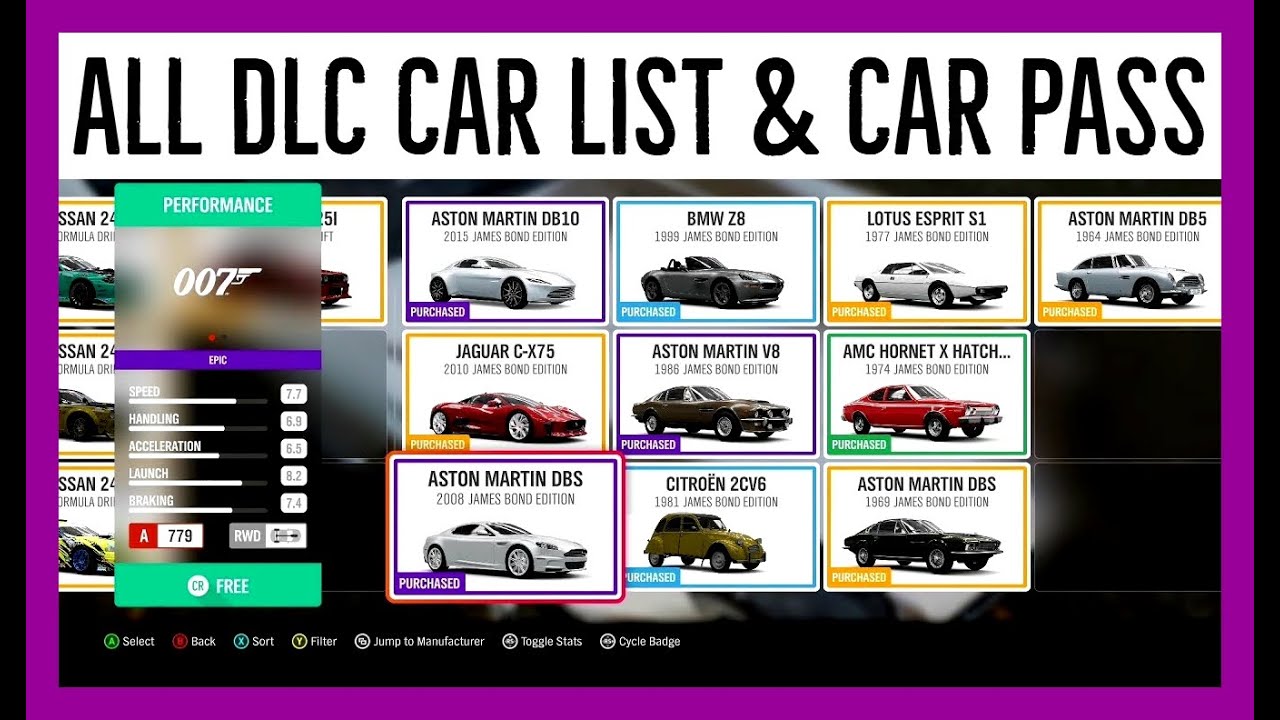 Forza Horizon 4: A Deep Dive into All Car Brands