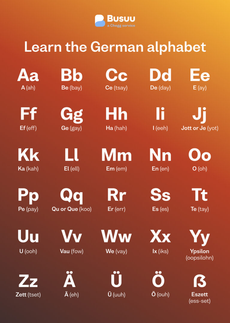 German Car Brands Names: A Comprehensive Guide to Automotive Excellence