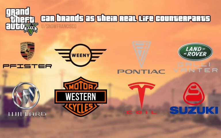 GTA 5 Car Brands: A Comprehensive Guide to Los Santos’ Automotive Landscape