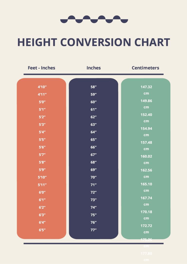 Height Of A Ft Box Truck