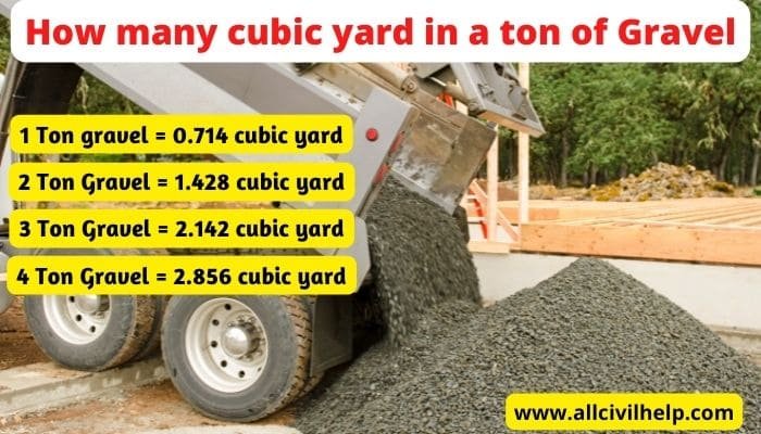 How Many Cubic Yards Of Gravel Can A Triaxle Carry