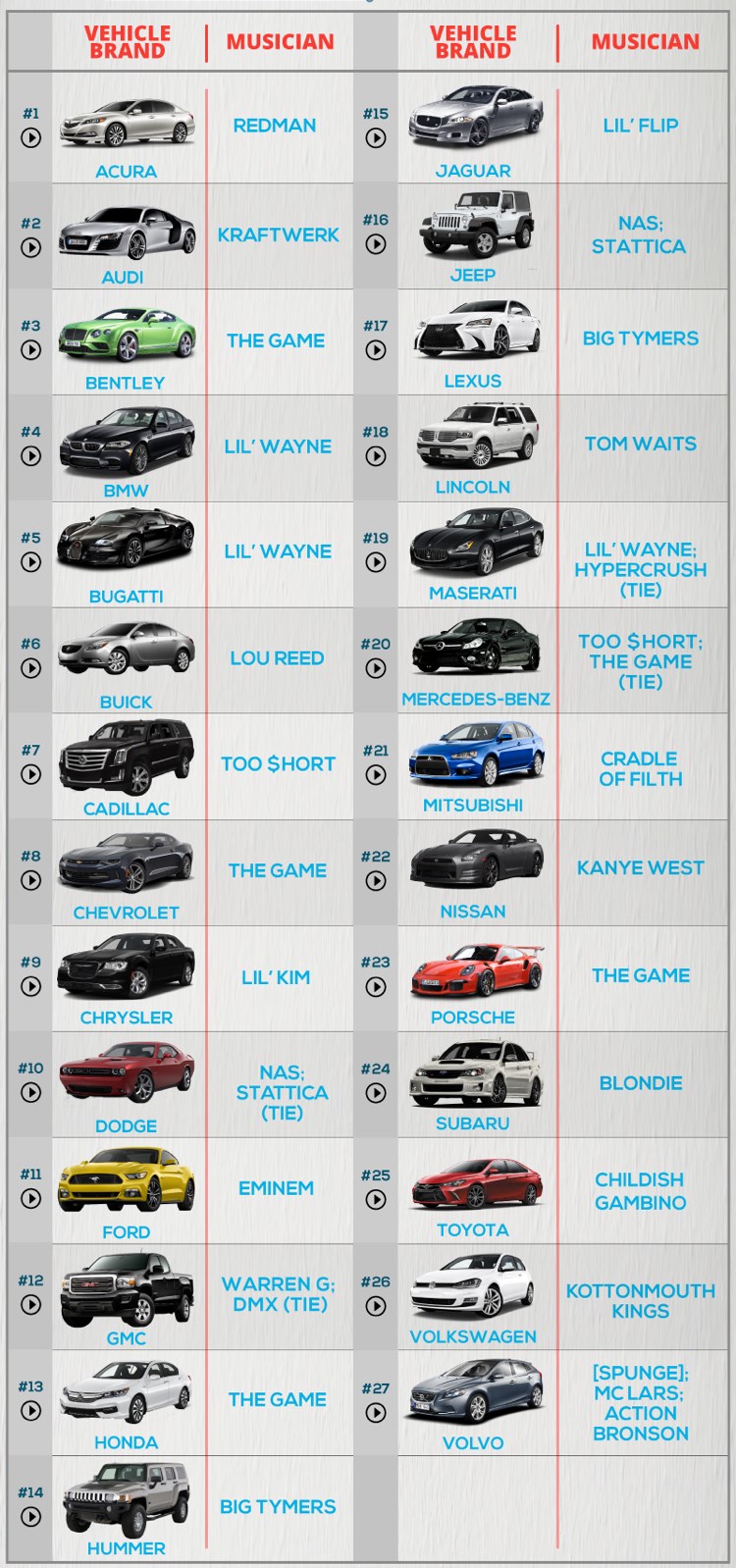 Is Chrysler A Luxury Car Brand?