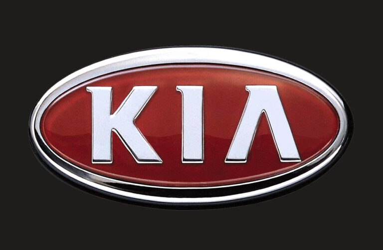 Kia Brands Of Cars: A Comprehensive Guide to Kia’s Diverse Vehicle Lineup