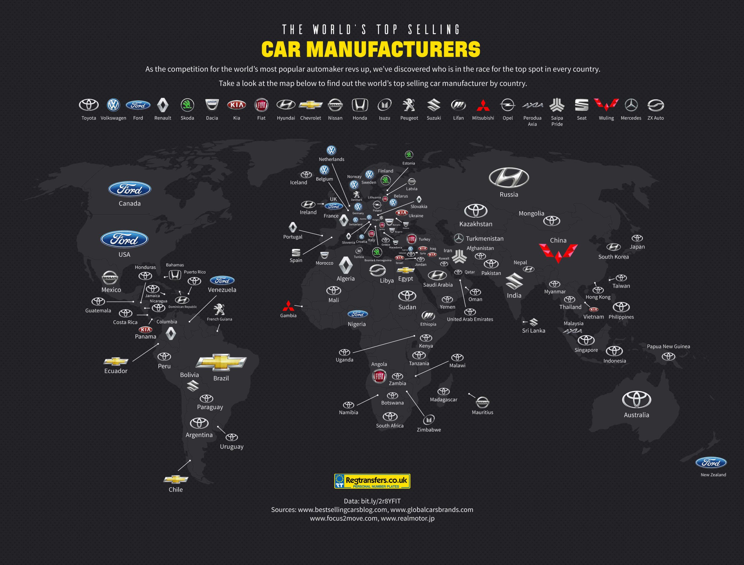 Largest Selling Car Brand In The World: A Deep Dive into Automotive Dominance