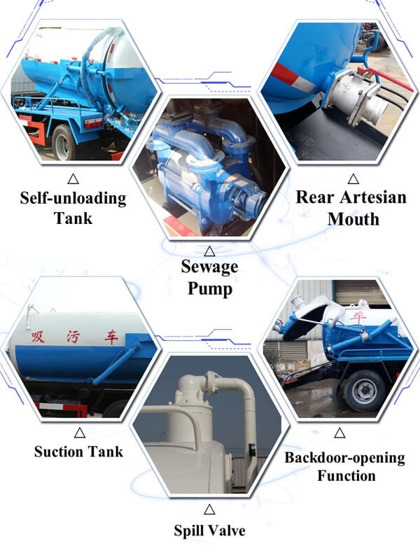 Main Parts Of A Truck: Unveiling the Anatomy of a Workhorse