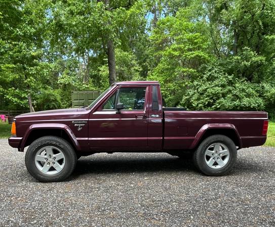 Marketplace Trucks And Cars For Sale: Your Ultimate Guide to Buying and Selling