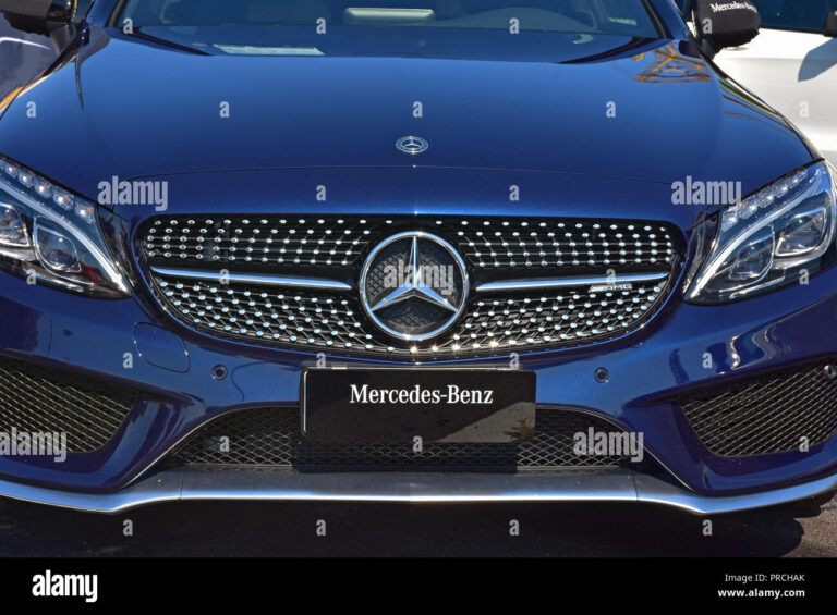 Mercedes Brand Car Cover: The Ultimate Guide to Protecting Your Investment