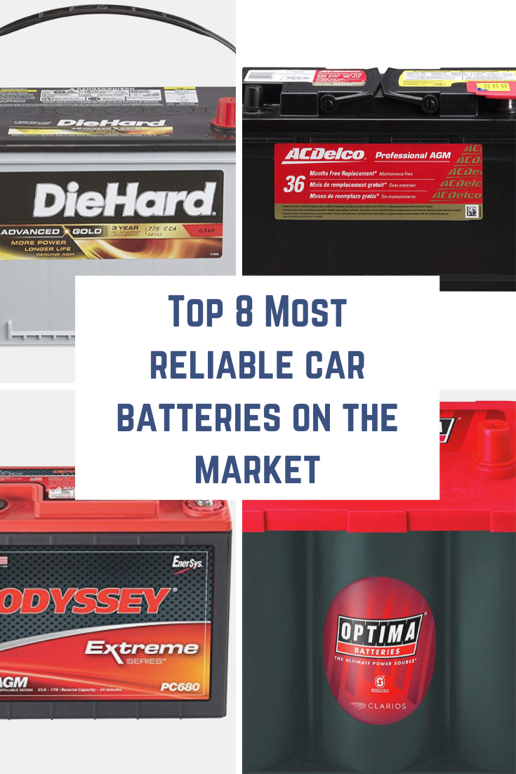Most Reliable Car Battery Brand: Powering Your Journey with Confidence