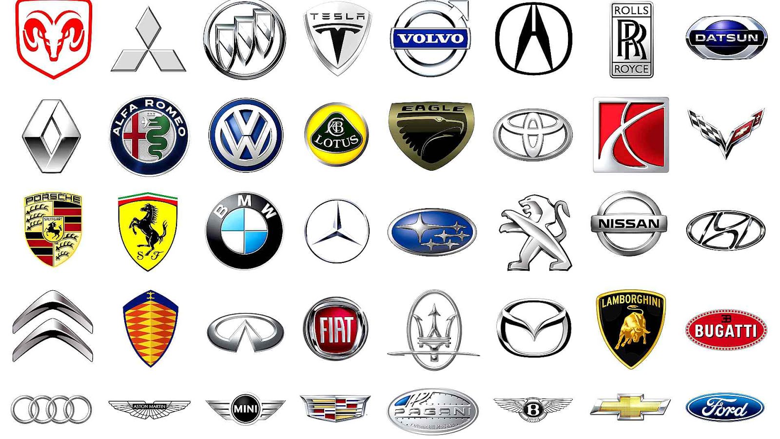 Motor Car Brands: Navigating the Automotive Landscape