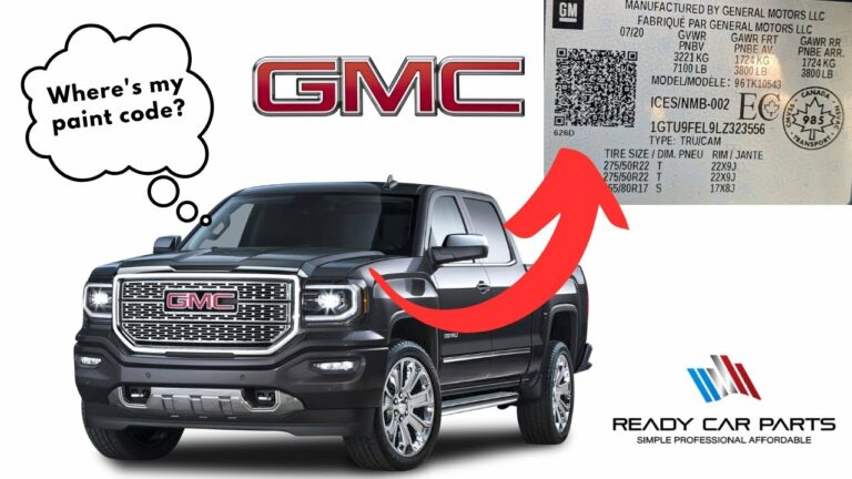 Nada+Value+Using+Vin+Number: Unlocking Your Vehicle’s True Worth